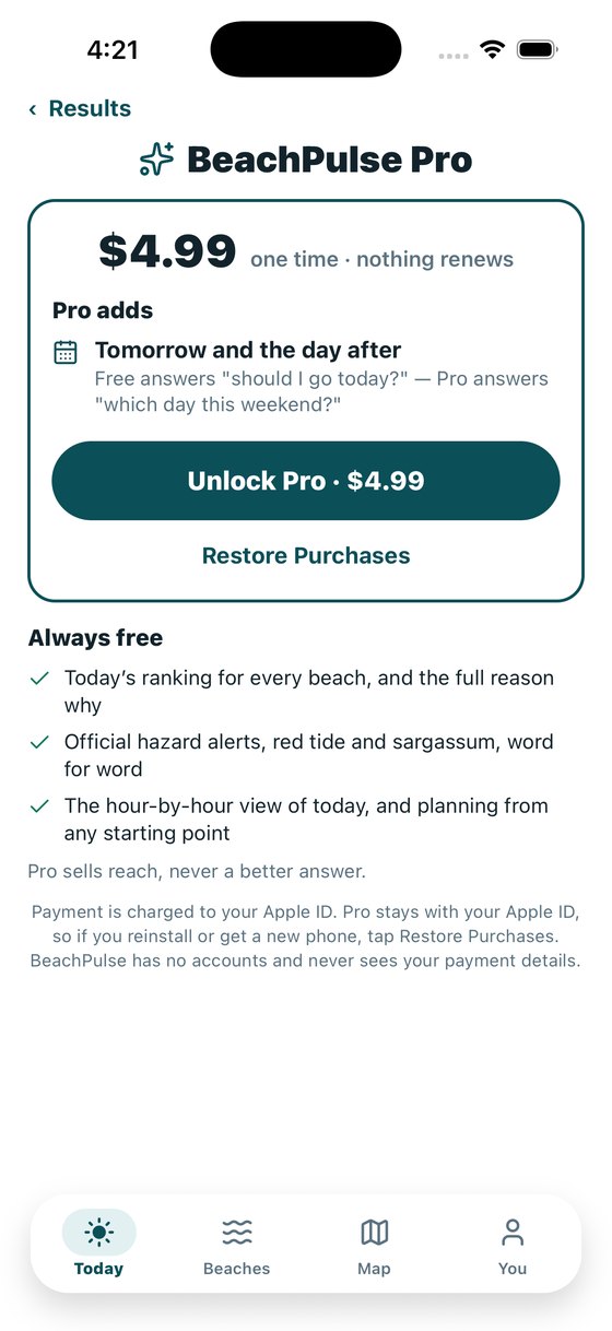 The BeachPulse Pro screen: $4.99 one time, adds tomorrow and the day after