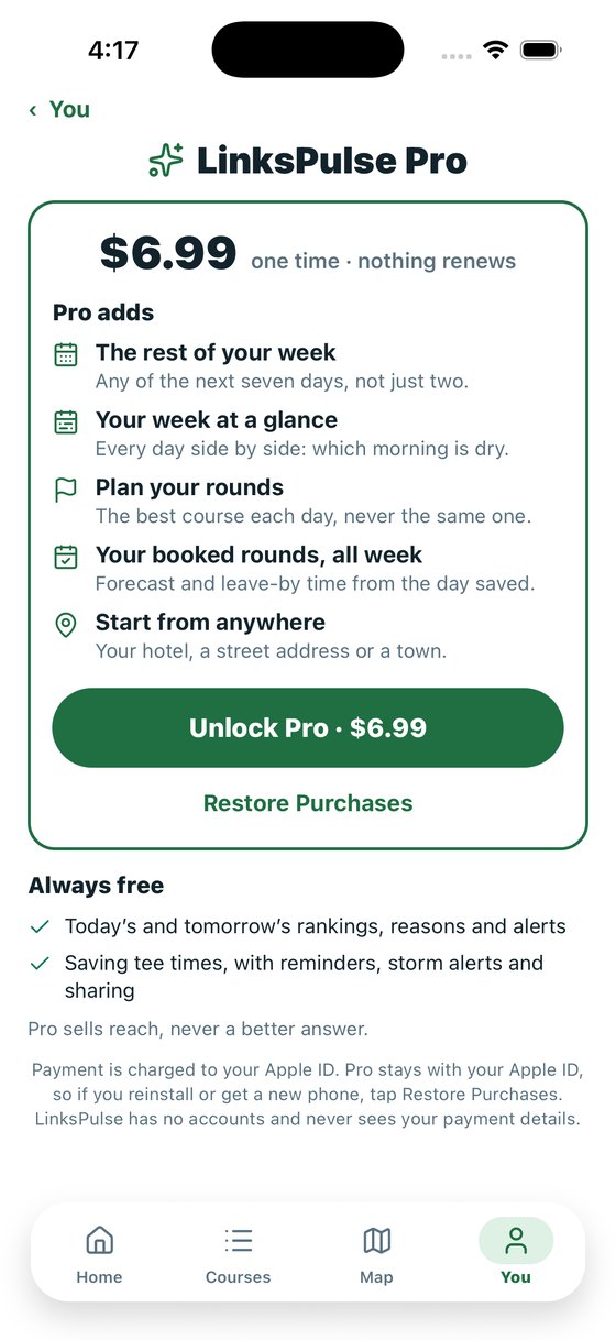 The LinksPulse Pro screen: $6.99 one time, with what Pro adds and what stays free